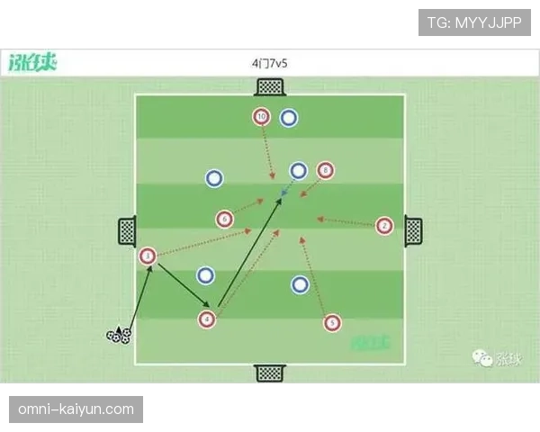 战报分析：里尔一球小胜，其由守转攻的平均推进速度位列本轮第一