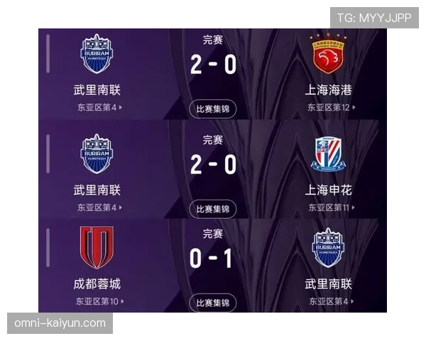 中超俱乐部财务监管加强,多支球队因违规被扣除联赛积分 中超俱乐部财务监管加强,多支球队因违规被扣除联赛积分