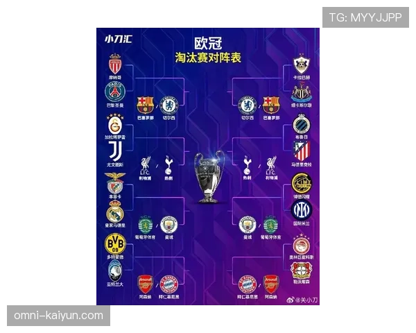 “前瞻:欧洲联赛季后赛对阵出炉,皇马、奥林匹亚科斯、巴萨领跑夺冠赔率” “前瞻:欧洲联赛季后赛对阵出炉,皇马、奥林匹亚科斯、巴萨领跑夺冠赔率”